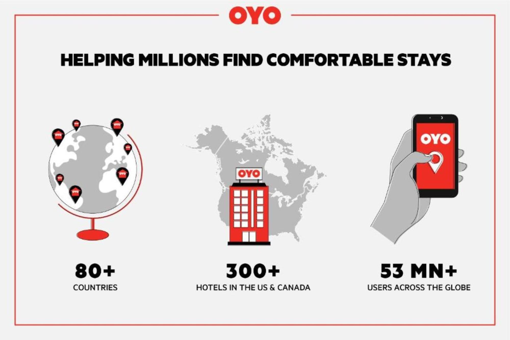 Oyo Hotel Orlando Airport Екстериор снимка